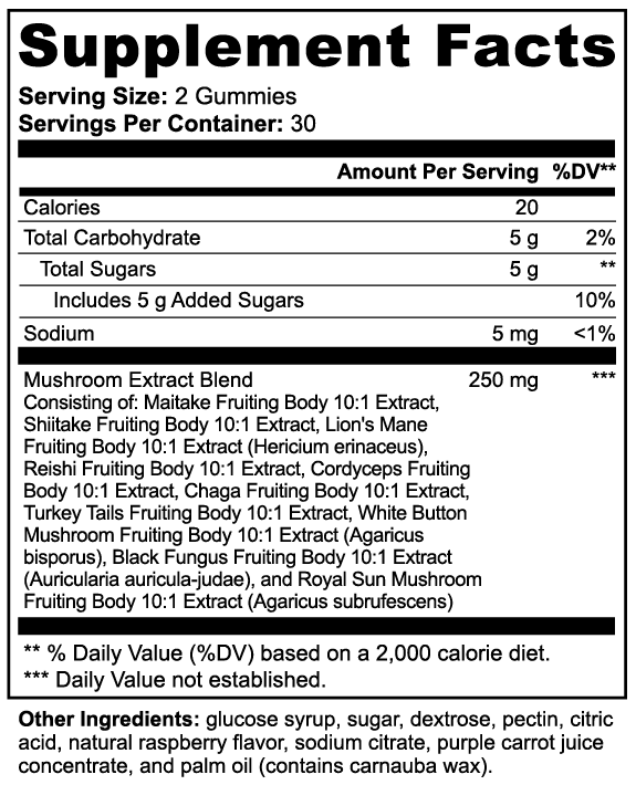 Supplement facts panel for Nutrapalia Mushroom Extract Complex gummies